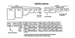 nakhla distribution Image8.jpg